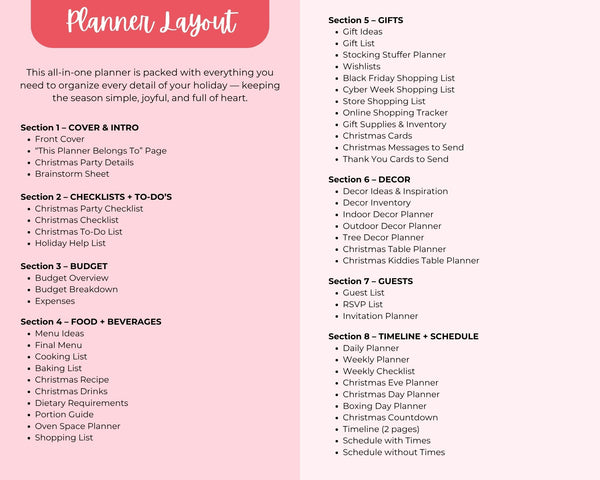 The Ultimate Christmas Planner for Busy Hosts: Printable Holiday Planner (instant  Download)